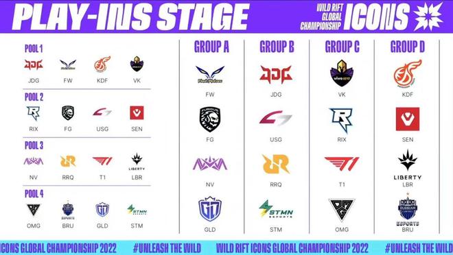 轮不仅让球 轮不仅让球