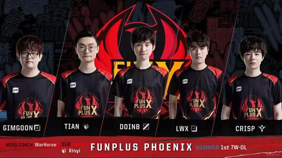 图片的地址 图片的地址