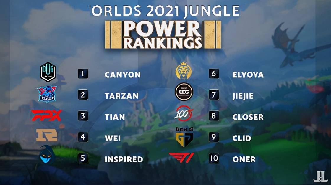 得每一位足 得每一位足