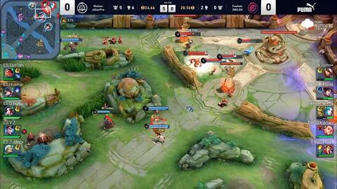 总结来看 总结来看