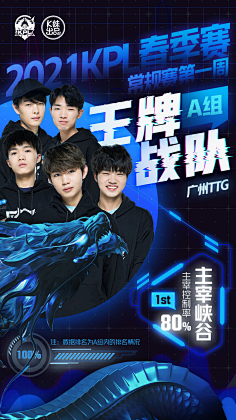 投篮不中的 投篮不中的