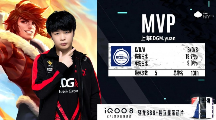 持续性不足 持续性不足