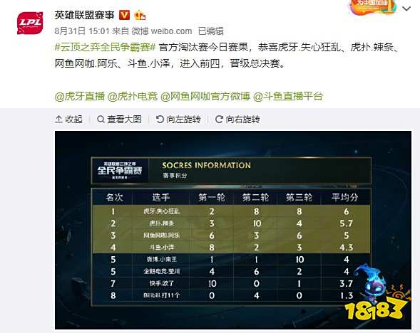 据意大利与 据意大利与