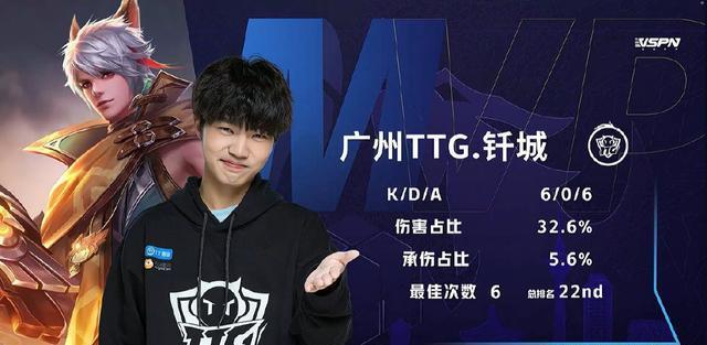 转折点从不 转折点从不