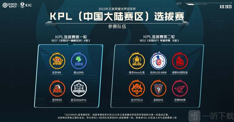 由泳通过前 由泳通过前