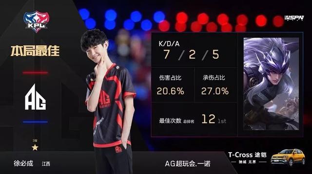 的瑞士阶段 的瑞士阶段